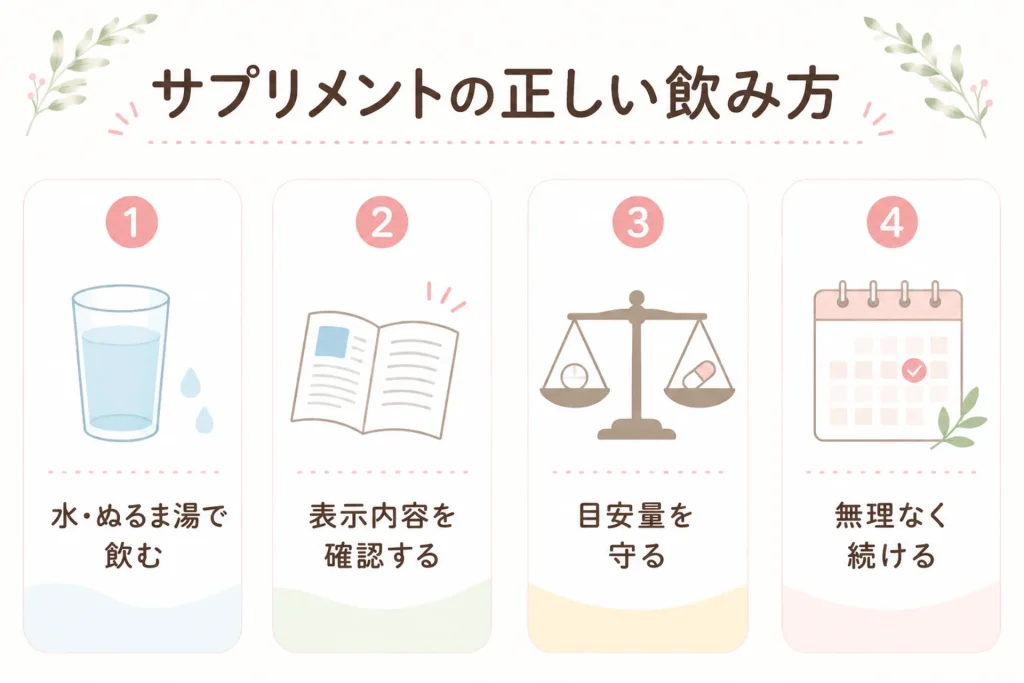 正しいサプリメントの飲み方