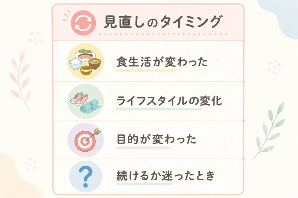 いつまで飲む？サプリメントを続ける期間や見直すタイミングを知ろう