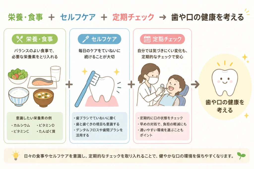 歯の健康と食生活の関係とは?意識したい栄養素や毎日のケアを解説